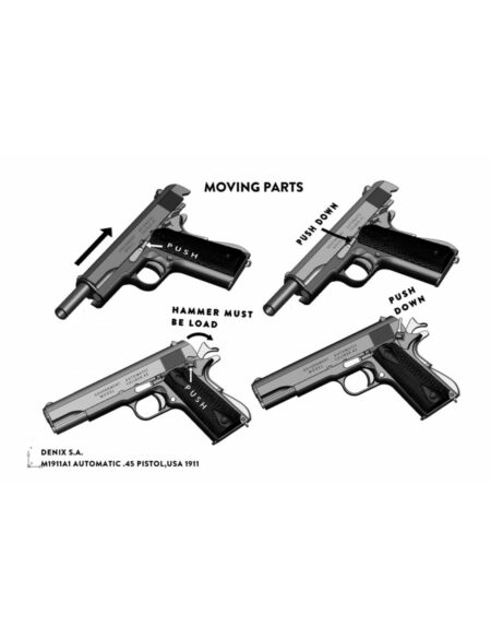 Colt 1911